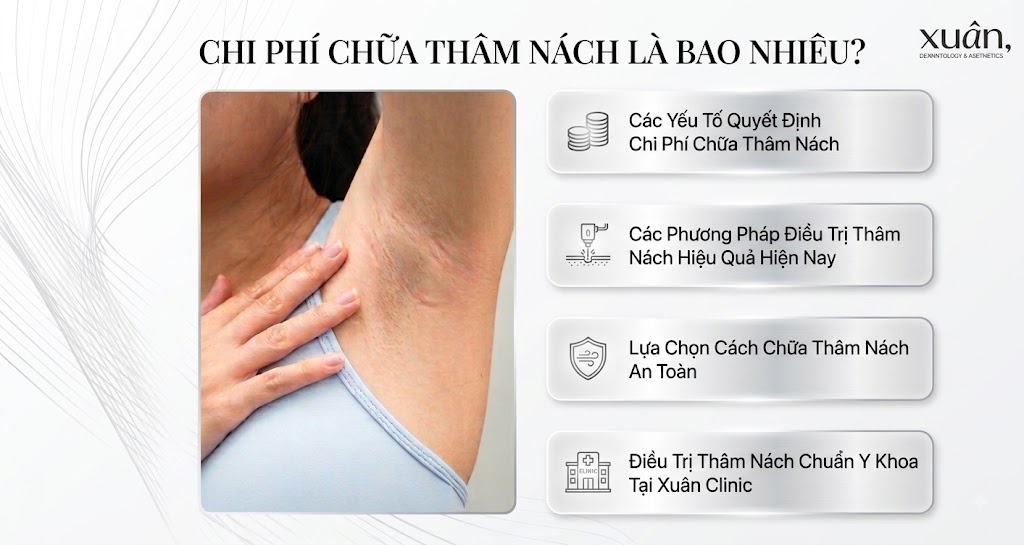 Chi Phí Chữa Thâm Nách Là Bao Nhiêu? Phương Pháp Điều Trị Thâm Nách Hiệu Quả Hiện Nay